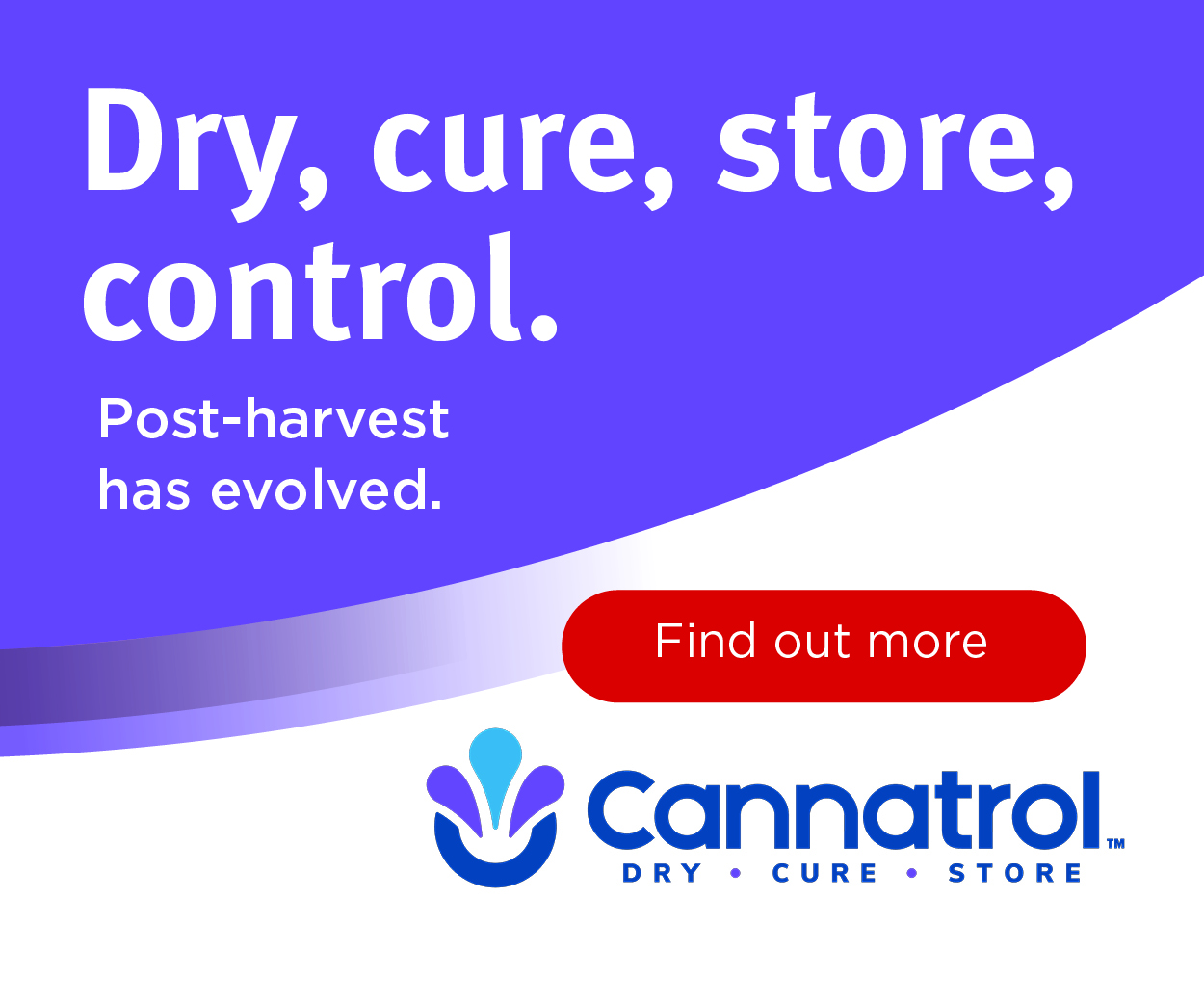 Cannatrol Sidebar ad